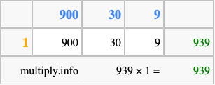 Calculate 939 times 1 using the box method