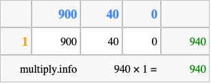Calculate 940 times 1 using the box method