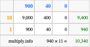 Calculate 940 times 11 using the box method