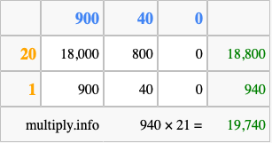 Calculate 940 times 21 using the box method
