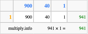 Calculate 941 times 1 using the box method