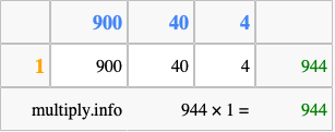 Calculate 944 times 1 using the box method