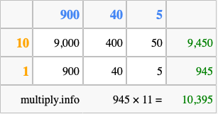 Calculate 945 times 11 using the box method