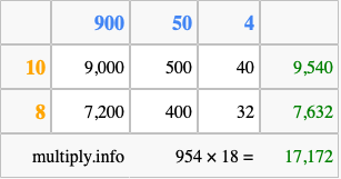 Calculate 954 times 18 using the box method