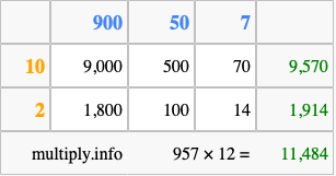 Calculate 957 times 12 using the box method