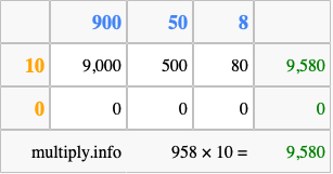 Calculate 958 times 10 using the box method