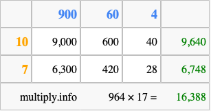 Calculate 964 times 17 using the box method
