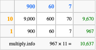 Calculate 967 times 11 using the box method