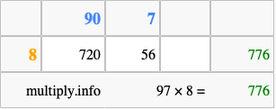 Calculate 97 times 8 using the box method