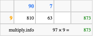 Calculate 97 times 9 using the box method