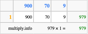 Calculate 979 times 1 using the box method