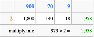 Calculate 979 times 2 using the box method
