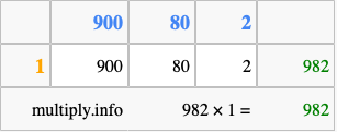 Calculate 982 times 1 using the box method