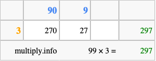 Calculate 99 times 3 using the box method