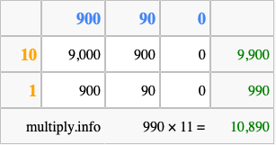 Calculate 990 times 11 using the box method