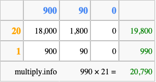 Calculate 990 times 21 using the box method