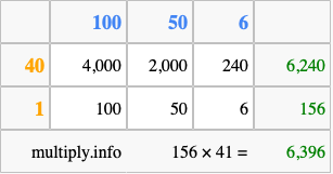 Calculate 156 times 41 using the box method