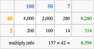 Calculate 157 times 42 using the box method