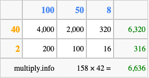Calculate 158 times 42 using the box method