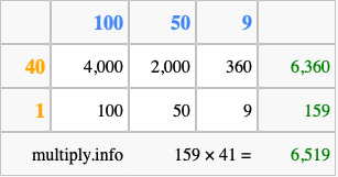 Calculate 159 times 41 using the box method