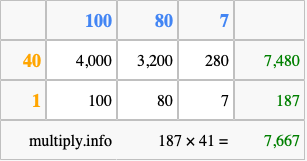 Calculate 187 times 41 using the box method