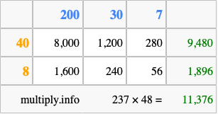 Calculate 237 times 48 using the box method