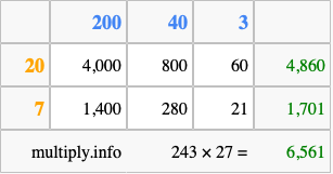 Calculate 243 times 27 using the box method