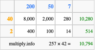 Calculate 257 times 42 using the box method