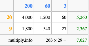 Calculate 263 times 29 using the box method