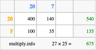 Calculate 27 times 25 using the box method