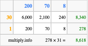 Calculate 278 times 31 using the box method