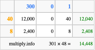 Calculate 301 times 48 using the box method