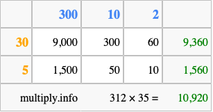 Calculate 312 times 35 using the box method