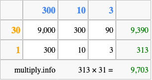 Calculate 313 times 31 using the box method