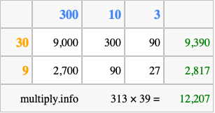 Calculate 313 times 39 using the box method