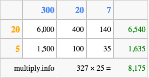 Calculate 327 times 25 using the box method