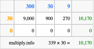 Calculate 339 times 30 using the box method