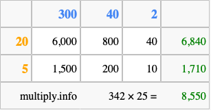 Calculate 342 times 25 using the box method