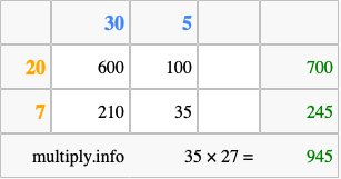 Calculate 35 times 27 using the box method