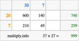 Calculate 37 times 27 using the box method