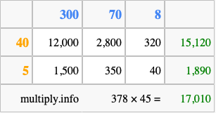 Calculate 378 times 45 using the box method