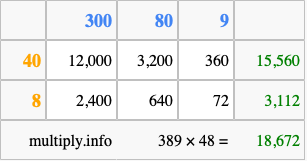 Calculate 389 times 48 using the box method