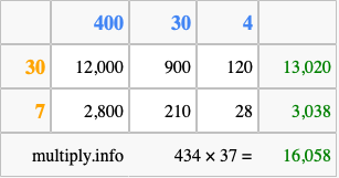 Calculate 434 times 37 using the box method