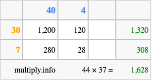 Calculate 44 times 37 using the box method