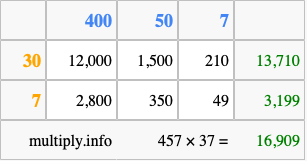 Calculate 457 times 37 using the box method