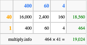 Calculate 464 times 41 using the box method