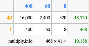 Calculate 468 times 41 using the box method