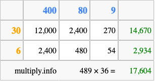 Calculate 489 times 36 using the box method