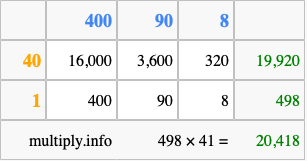 Calculate 498 times 41 using the box method