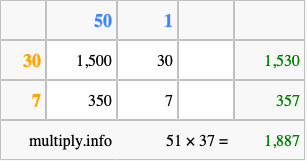 Calculate 51 times 37 using the box method